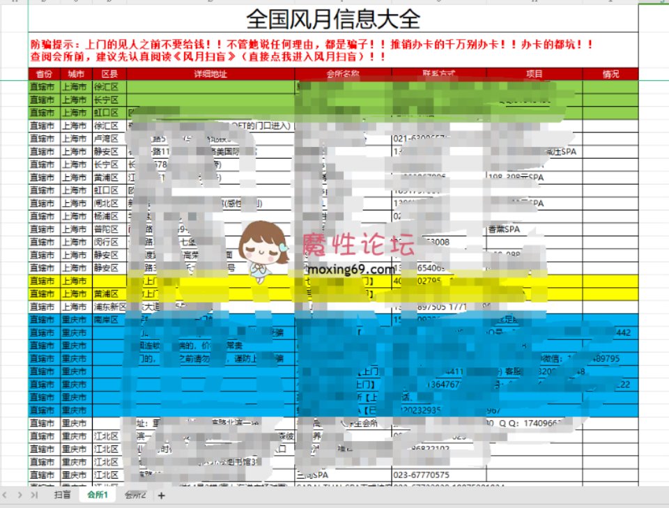 [流出] 无需软妹币：【某某门事件】⚡第6弹：某探花大佬泄密近5000家全国各地的荤场集合【258KB】夸克