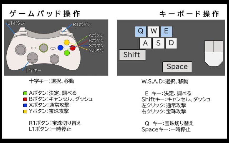 [RG34801]【ACT-异种奸-动态-合集】江路院游戏合集