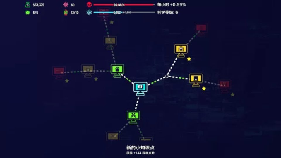 [正经游戏] [转载搬运] 【模拟SLG-中文】叛逆AI模拟器 v1.0.9 官方中文硬盘版 [1+400M][百度盘]